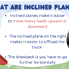 Simple Machines: Inclined Planes - Image 3
